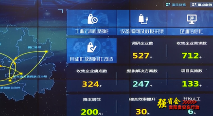 數(shù)智變·物致新 | 數(shù)字經(jīng)濟(jì)搶新機(jī) 建設(shè)西部云基地，拓展云服務(wù)市場(chǎng)，推動(dòng)信息技術(shù)服務(wù)升級(jí)